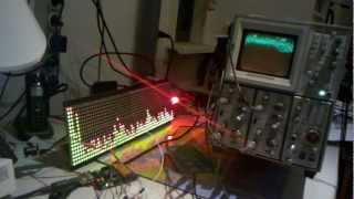 Fast fourier transformations on an Arduino [upl. by Dan]