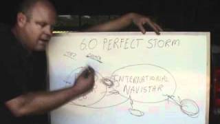 60L POWERSTROKE  THE PERFECT STORM [upl. by Olegnaleahcim]