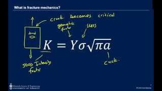 Basic fracture mechanics [upl. by Barbee]