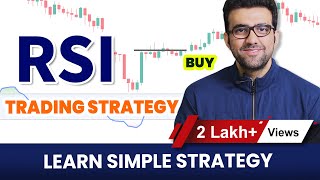 RSI Trading Strategy  Swing Trading  By Siddharth Bhanushali [upl. by Idel669]