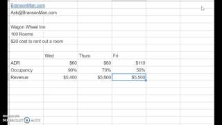 Hotel Revenue Management 101 Example [upl. by Aiza]