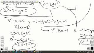 ViĹĄa matematika  Najmanja i najveca vrednost funkcije 1 [upl. by Dublin164]