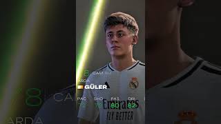 Real Madrid Player Ratings on EA FC25 shorts realmadrid eafc25 [upl. by Zel]