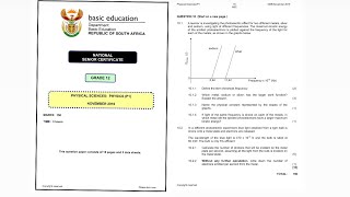 Grade 12 Photoelectric Effect DBE National November 2016 [upl. by Lampert73]