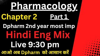 Pharmacology most imp Questions Chapter 2  Peripheral Nervous system in hindi [upl. by Idarb]