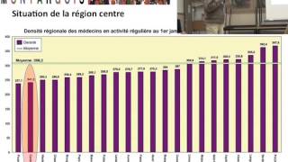 Montargis  une pénurie de médecins bien prévisible [upl. by Naujik]