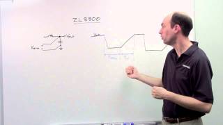 ZL8800  OverVoltage and UnderVoltage Protection [upl. by Theo339]