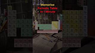 periodic table notes in 1 mincsir net gate cuetneet iit jee iit jamchemistryperiodicnotes [upl. by Poler]