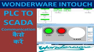 06InTouch Wonderware scada Allen Bradley PLC to SCADA hindi tutorial in intouch scada plc scada [upl. by Araz]