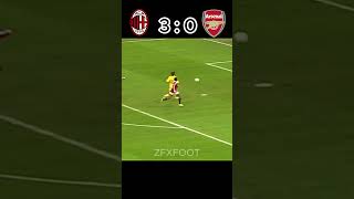 Ac milan vs arsenal 2012 ucl round of 16 NordVPN [upl. by Ybbil]