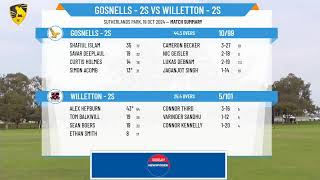 Gosnells  2s v Willetton  2s [upl. by Nicola]