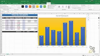 ECDL Modulo 4  Sezione 6  Creazione e Modifica di Grafici e Dati [upl. by Eelarol]