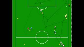 Software en voetbal trainingen quotAFWERKVORM 1quot [upl. by Asum]