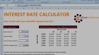 Scenario Analysis in Excel [upl. by Morice]