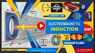 Electromagnetic Induction Simplified Unlock the Secrets of EMF [upl. by Zetneuq]