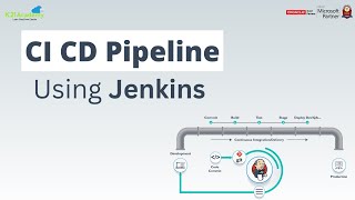 CI CD Pipeline Using Jenkins  CICD Pipeline Explained 2023  Azure DevOps  K21 Academy [upl. by Yrevi670]