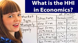 HHI What is the HerfindahlHirschman Index in economics [upl. by Yramesor240]