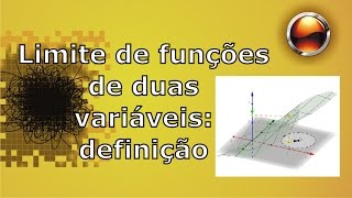 Limite de funções de duas variáveis explicação [upl. by Sissy]