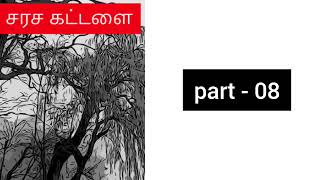 Tamil Crime Novels Tamil Audio Thriller [upl. by Mochun960]