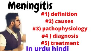 meningitis in Urdu Hindi [upl. by Adamson]