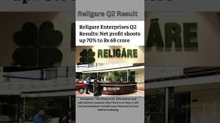 Religare Q2 Result share financialresults sharemarket trending trding ipo money investing [upl. by Lyrrad]