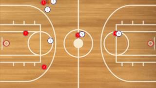 Basketball  Zone Press Defense 1211 [upl. by Kenwood]