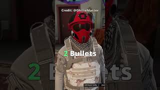 Types of Bulletproof Helmet Resistance Damage gtaonline offmeta pvp gta5online [upl. by Auhsuoj]