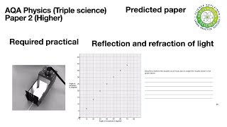 Required practical  Reflection amp refraction GCSE Physics Triple paper 2 predicted 2022 AQA H [upl. by Anyad]