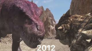 Evolution of TRex vs Ankylosaurus [upl. by Llevart]