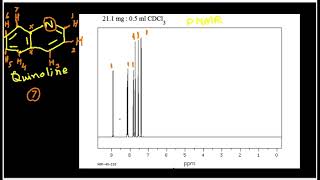 Structure elucidation of quinoline NMR Spectroscopy [upl. by Gnod]