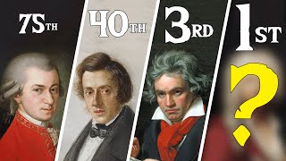 Top 75 Most Popular Classical Music [upl. by Aldo]