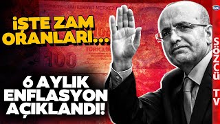 6 Aylık Enflasyon ile Temmuz Zammı Açıklandı  Emekli ve Memurun Enflasyon Farkı Maaş Zammı [upl. by Yann]