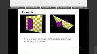 Lecture 37  Computer Graphics  Z Buffer and Warnock Area Sub Division Alg  Deepali Jaadhav [upl. by Atiuqiram]