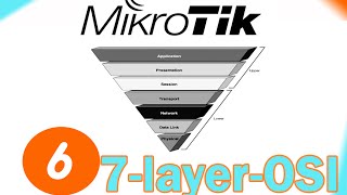 6 Mikrotik lessons 7layer OSI part B دروس المايكروتك شرح [upl. by Schrader]