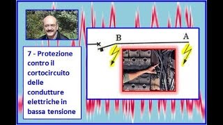 Carlo Fierro 7 Protezione contro il cortocircuito delle condutture elettriche in bassa tensione [upl. by Oria]