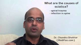 Sciatica Nerve Pain  Symptoms  Causes  Treatments [upl. by Samalla]