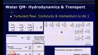 Water Quality Modeling [upl. by Murvyn]