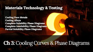 32 Materials Technology amp Metallurgy Equilibrium Phase Diagrams  Alloys  Arabic Lecture  Part 2 [upl. by Nyrek]