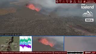 Iceland Volcano Day 7 Time Lapse Fagradalsfjall 2023 Eruption [upl. by Inaej]