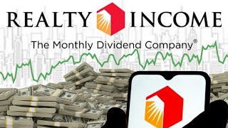 Is Realty Income Stock a Buy Now  Realty Income O Stock Analysis [upl. by Laerol]