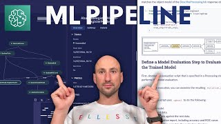 Endtoend ML pipeline with SageMaker pipelines  Quick walkthrough [upl. by Zinnes67]