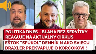 Politika Dnes  Korčok ešte nepovedal posledné slovo Ľuboš Blaha a Juraj draxler reagujú na [upl. by Brodeur370]