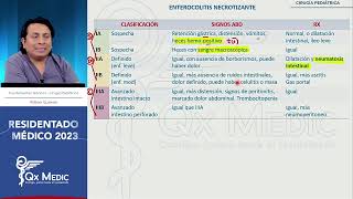 Cirugía pediátrica  4 Enterocolitis necrotizante [upl. by Khano]