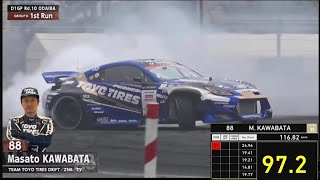 QUALIFICATION Run Masato KAWABATA  D1GPse ODAIBA  Rd 10 [upl. by Sashenka391]