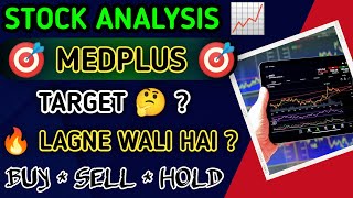 Finance  Medplus Health Services Ltd Share Latest News Today  MEDPLUS Stock Latest News Today [upl. by Sauveur]