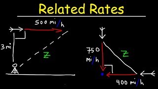 Related Rates  Airplane Problems [upl. by Ridinger]