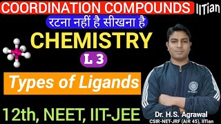 COORDINATION COMPOUNDS L 3 Classification of Ligands for Class 12th NEET JEE and All Chemistry Exam [upl. by Inalaehon]