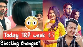 Yeh Rishta Kya Kehlata Hai TRP  Yeh Rishta Kya Kehlata Hai TRP this week  Yeh Rishta Kya Kehlata [upl. by Aicssej683]