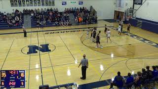 Nekoosa High School vs Montello High School Boys JV Mens Varsity Basketball [upl. by Ydospahr556]