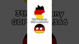 GDP ranking countryball country shortscountryballs polandball flag map GDP ranking [upl. by Ajnin396]